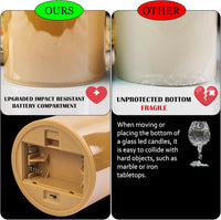 HL Gold Glass Flame-Free Decorative Candles, Realistic Wax Appearance, 3-Pack for Parties, Weddings, and Holiday Table Decorations - happinesslight store