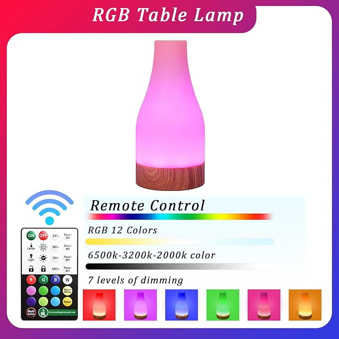 HL Bedside Charging Lamp - Versatile Nightlight for Home, Living Room, Bathroom, Hallway, Camping, and Hotel Use - happinesslight store