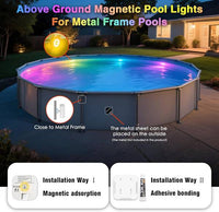 HL Pool Lights - LED Pool Lights, Underwater RGB Spotlights for Above-Ground and In-Ground Pools, Hot Tubs, Ponds, and Fountain Decorations - Happinesslight